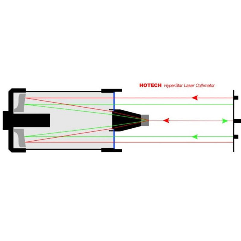 Collimatore Laser Hotech Hyperstar 9.25" / 11"