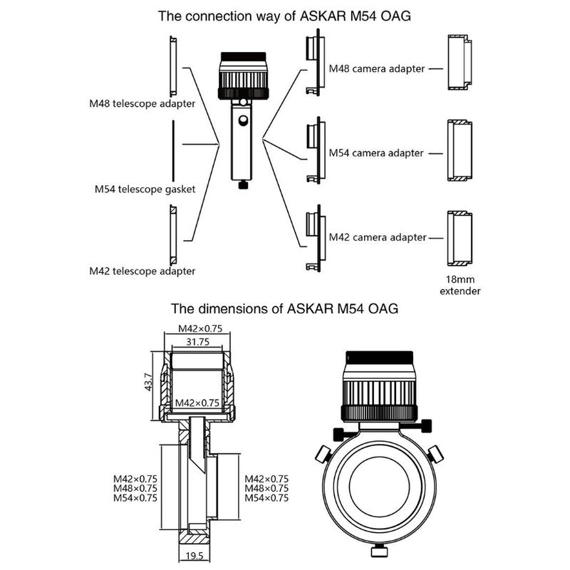 Guida fuori asse T2/M48/M54