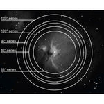 Oculare 100° 14mm 2"