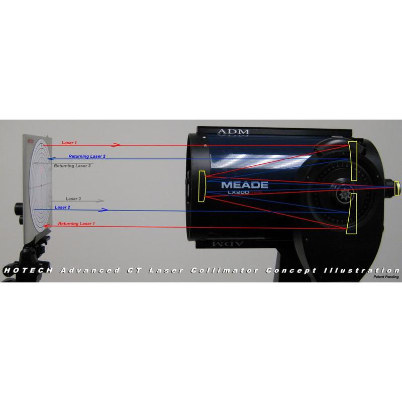 Collimatore Laser Hotech Advanced CT per focheggiatori da 1.25" con regolazione micometrica