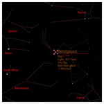 Planetario Tascabile in realtà aumentata Universe2go