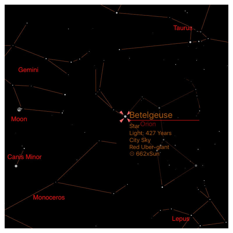 Planetario Tascabile in realtà aumentata Universe2go