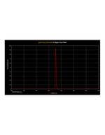 Filtro Clip per Canon EOS APS-C H-Alpha