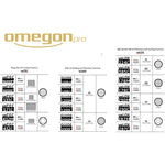 Camera DeeSky veTEC 432C Color