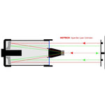 Collimatore Laser Hotech Hyperstar 8"