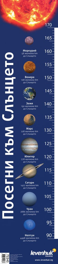 Diagramma di crescita Levenhuk 'Reach for the Sun' (Arriva al Sole)