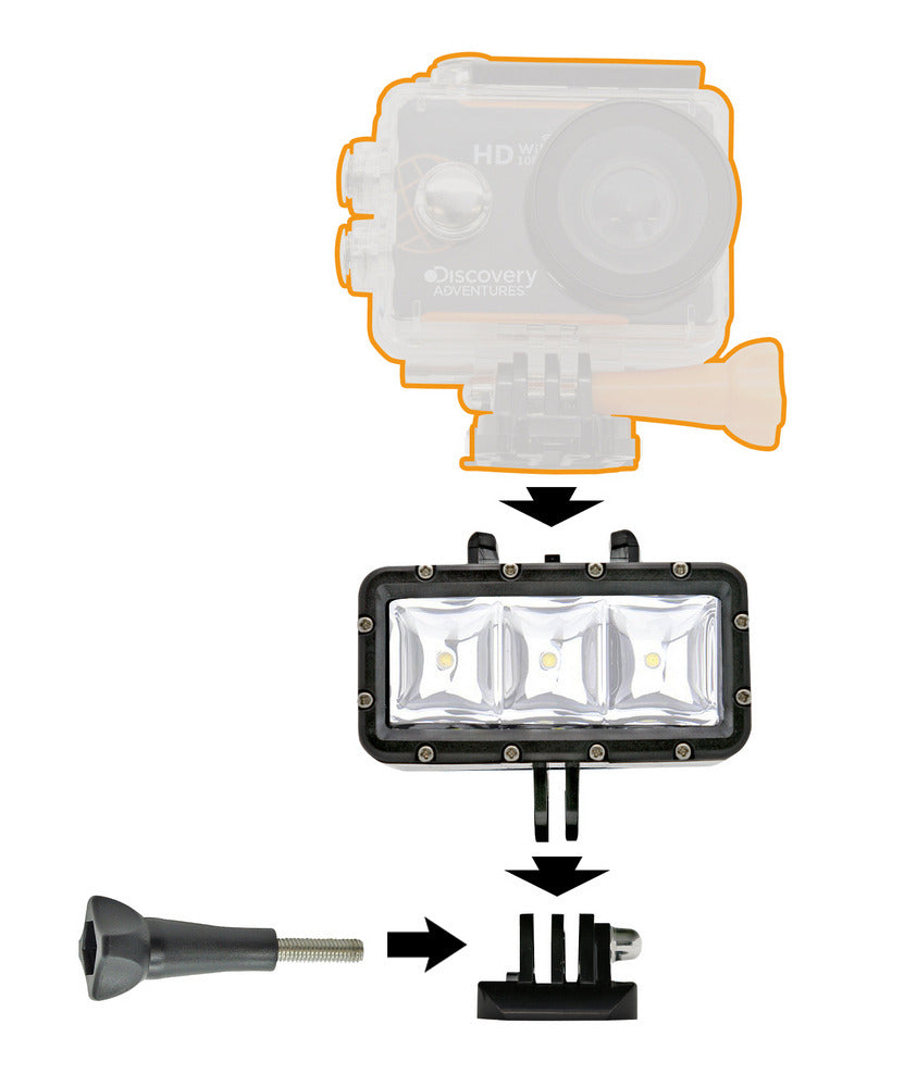 Luce Bresser WP LED Action Cam