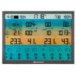 Stazione meteo Bresser 7-in-1 8 giorni 4CAST Wi-Fi