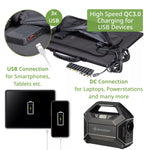 Caricabatterie solare portatile Bresser 40 watt con alimentazione USB