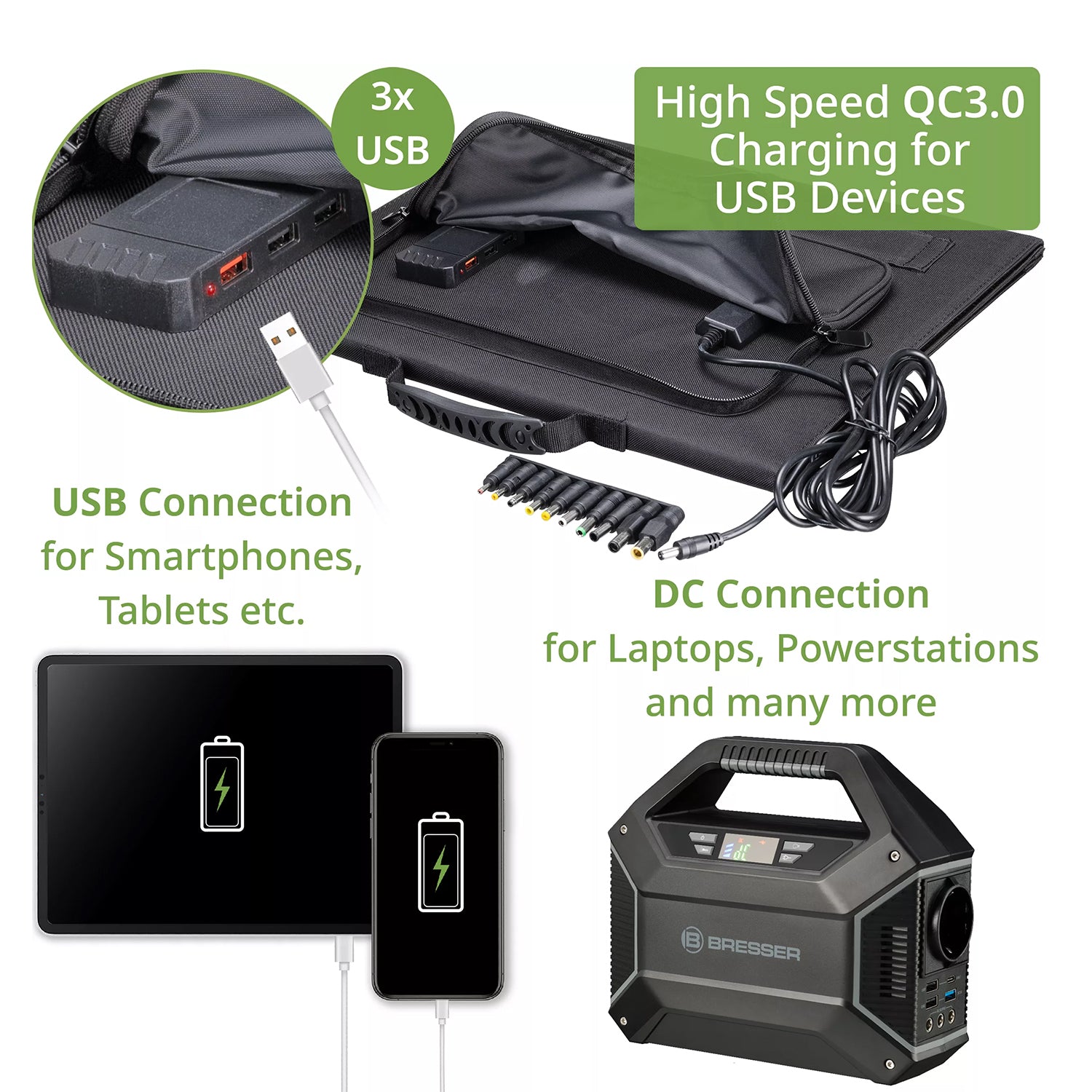 Caricabatterie solare portatile Bresser 40 watt con alimentazione USB