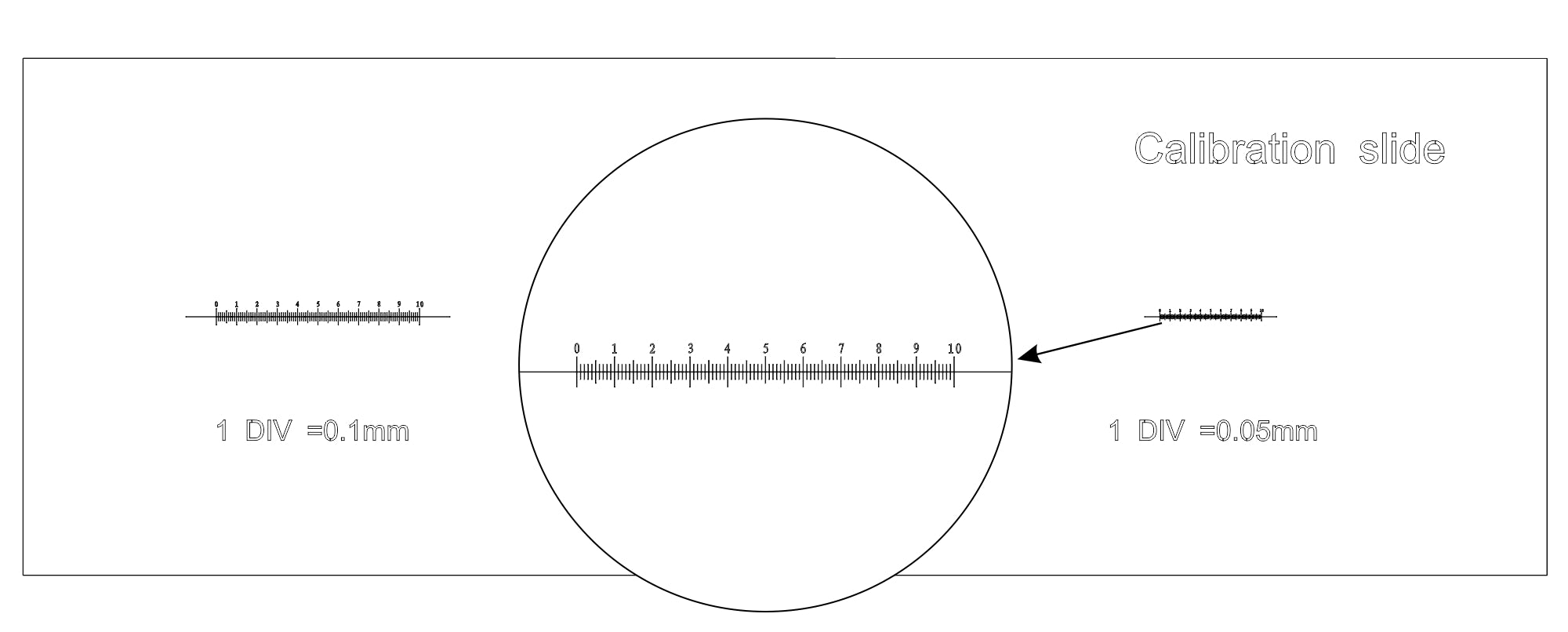 Vetrino di calibrazione CS3 MAGUS (0,01/0,05/0,1)