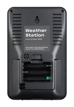 Stazione meteo Ermenrich Report WR20