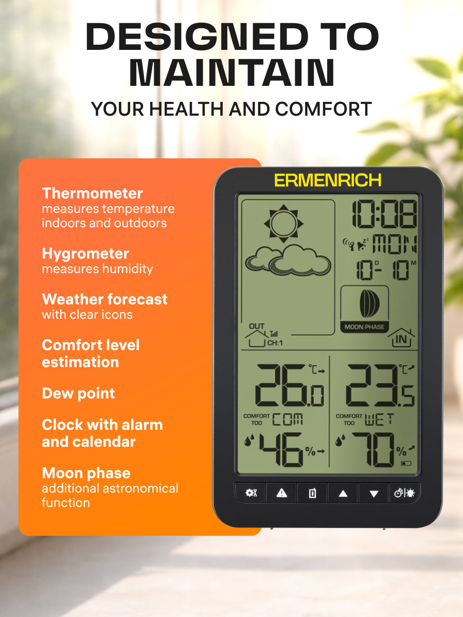 Stazione meteo Ermenrich Report WR20