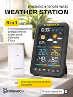 Stazione meteo Ermenrich Report WR30