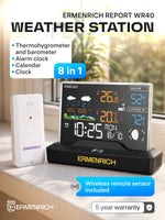Stazione meteo Ermenrich Report WR40