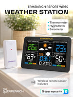 Stazione meteo Ermenrich Report WR60