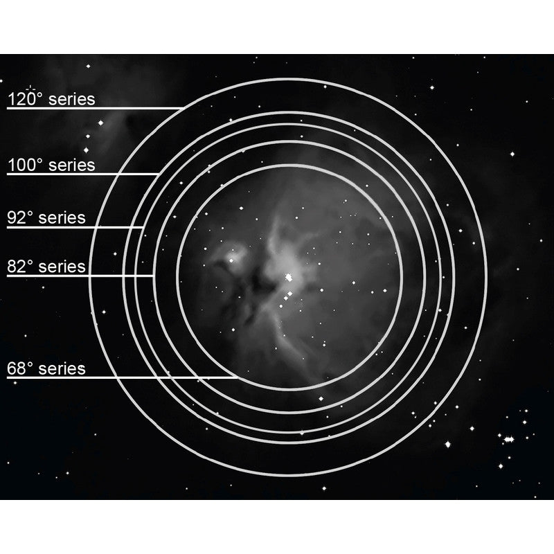 Oculare 100° con riempimento in argon 5,5 mm 2"