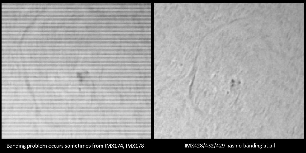 Camera solare Apollo-428M MAX monocromatica (IMX428)