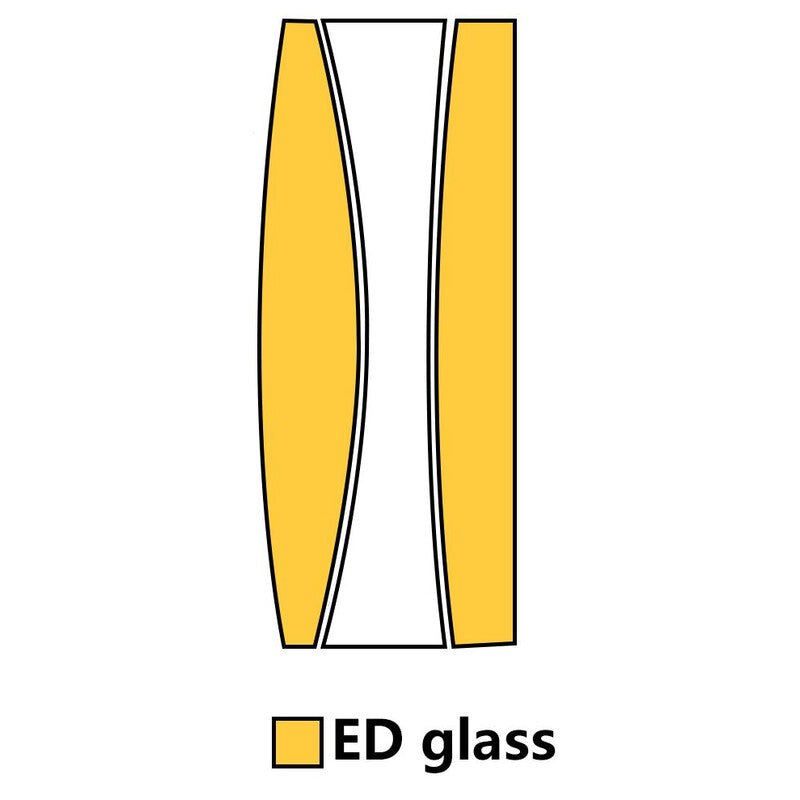Teleobiettivo Rifrattore Pro APO 40/180 OTA