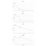 Player One Camera DeepSky Apollo-M-MAX Pro (IMX432) Mono