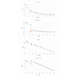 Player One Camera Planetaria Mars-M II (IMX462) Mono