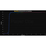 Player One Camera Planetaria Mars-M II (IMX462) Mono