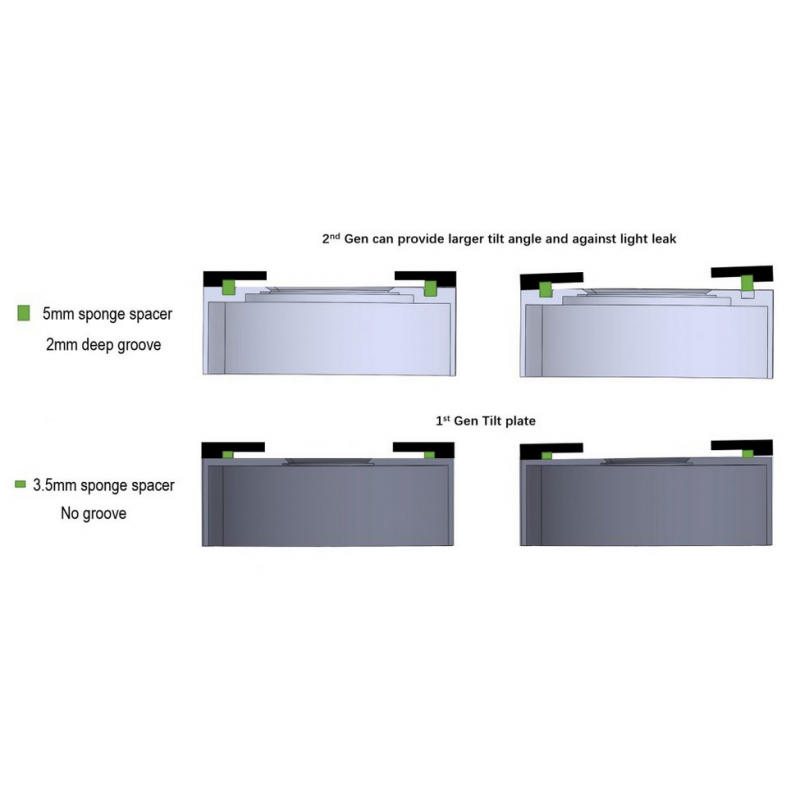 Player One Camera Planetaria Mars-M (IMX290 ) Mono