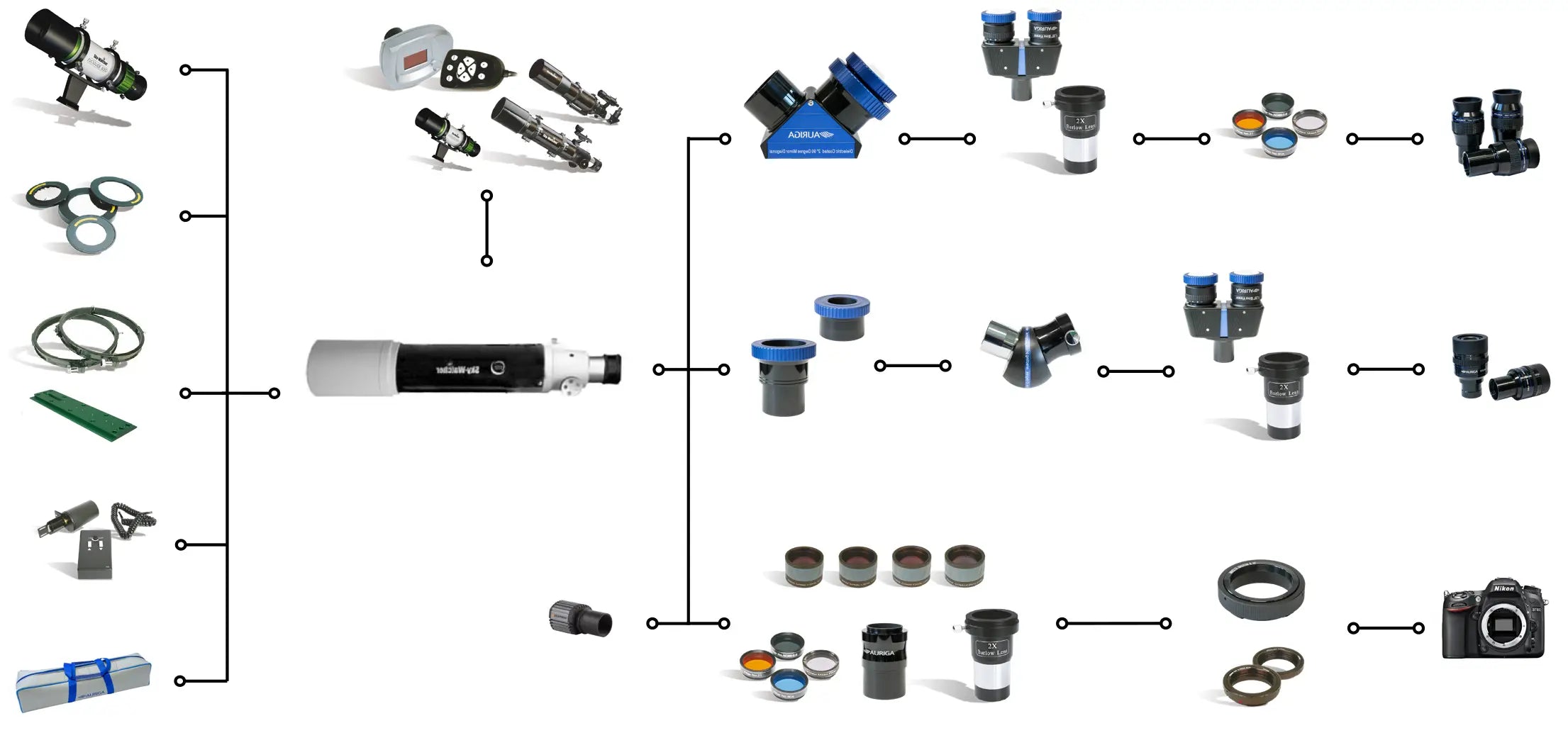 Telescopio Acromatico Evostar 150/1200