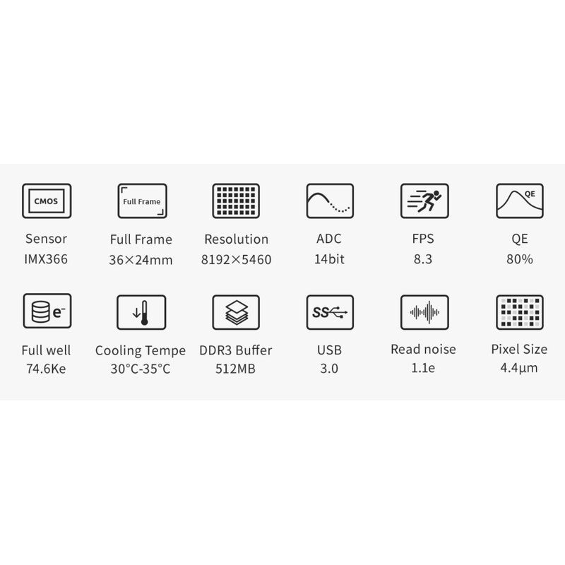 Camera DeepSky ASI4400 MC Pro Color