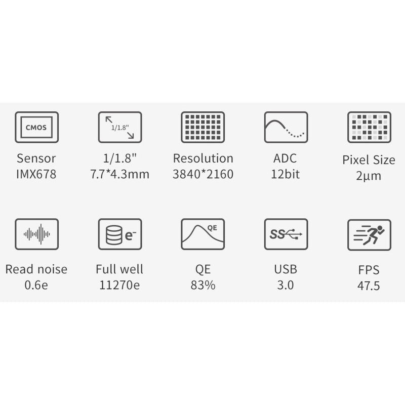 Camera Planetaria ASI 678 MC Color