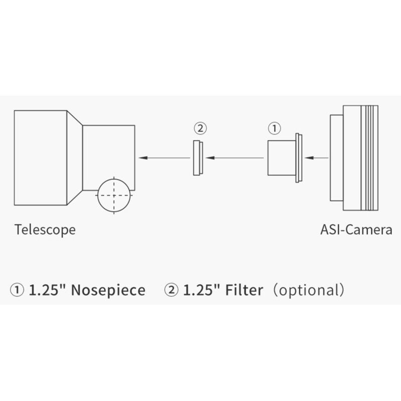 Camera Planetaria ASI 678 MM Mono