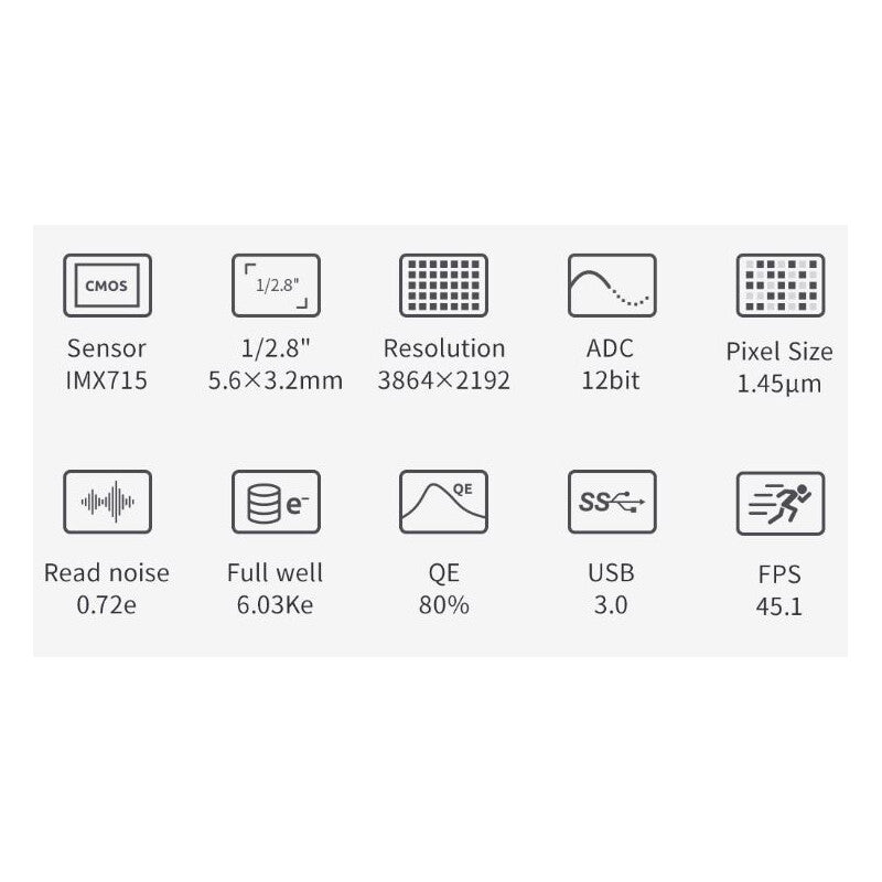 Camera Planetaria ASI 715 MC Color