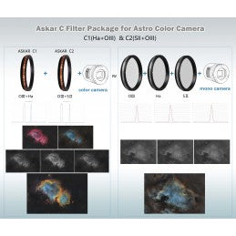 Set filtri Color Magic 2" Duo-Band (Ha-OIII/SII-OIII 15nm-35nm) C1+C2