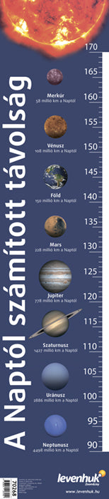 Diagramma di crescita Levenhuk 'Reach for the Sun' (Arriva al Sole)