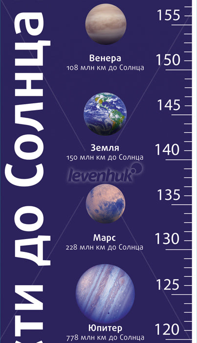 Diagramma di crescita Levenhuk "Reach for the Sun" (Arriva al Sole)