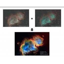 Set filtri Color Magic 2" Duo-Band HO e SO 6nm 2" (D1+D2)