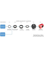 Anello Adattatore M48- M42 0mm