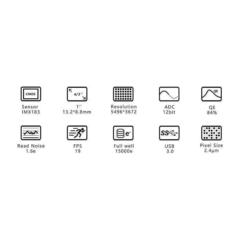Camera Planetaria ASI183MC USB 3.0 Color