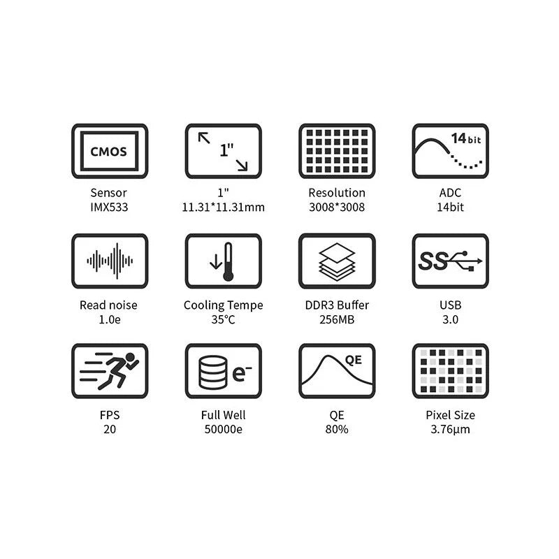 Camera DeepSky ASI533MM Pro Mono