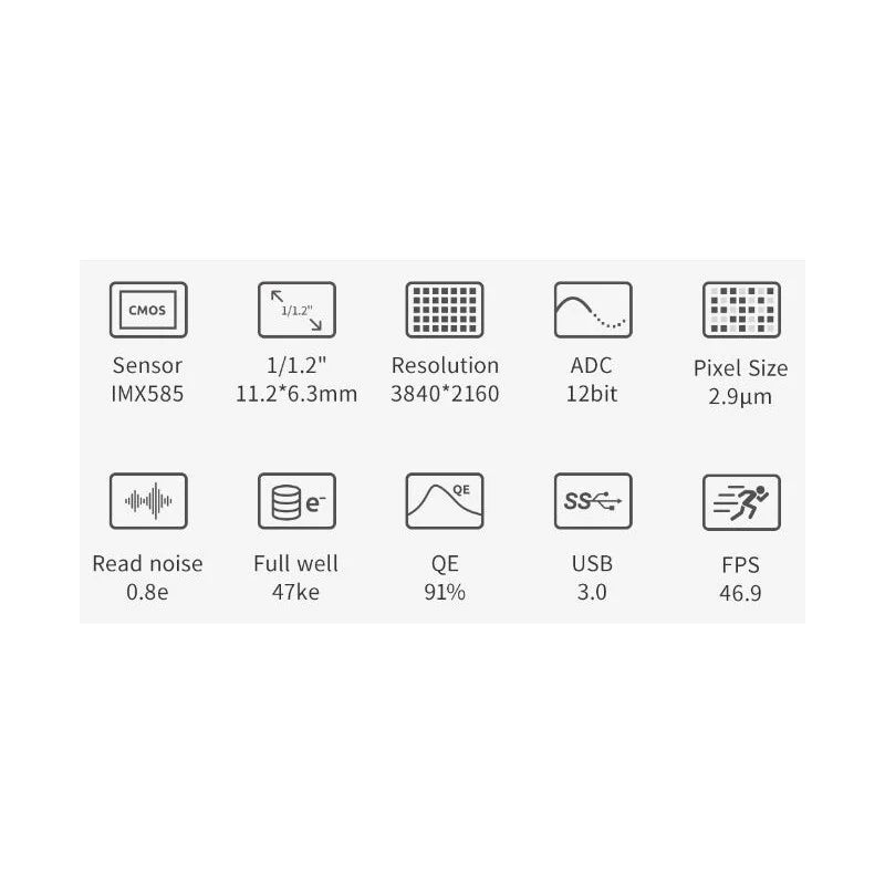 Camera Planetaria ASI585MC Color