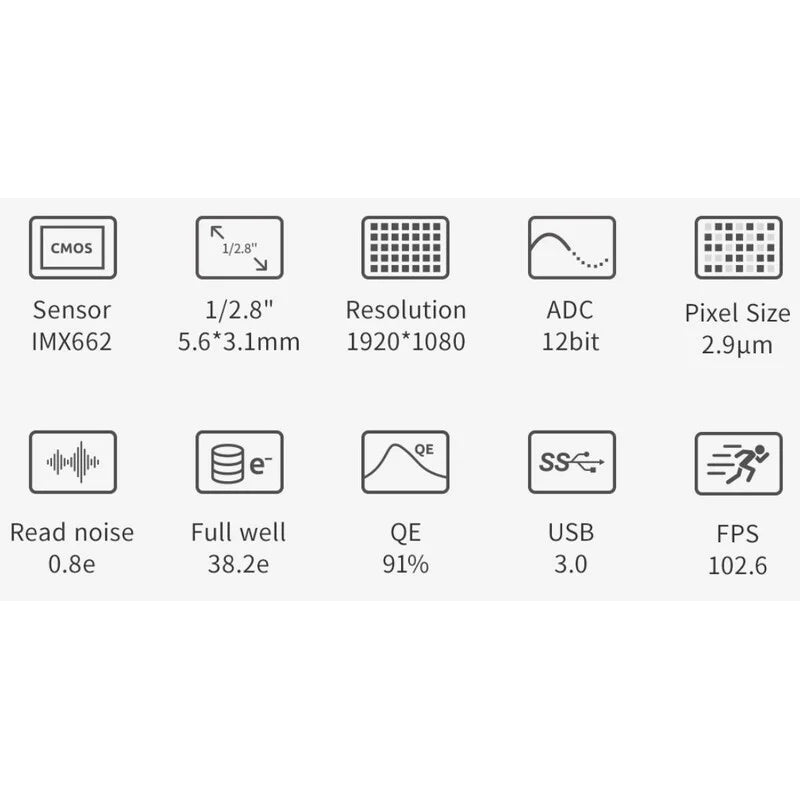 Camera Planetaria ASI662MC Color